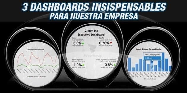 3 paneles de control indispensables para medir el éxito de nuestro negocio.